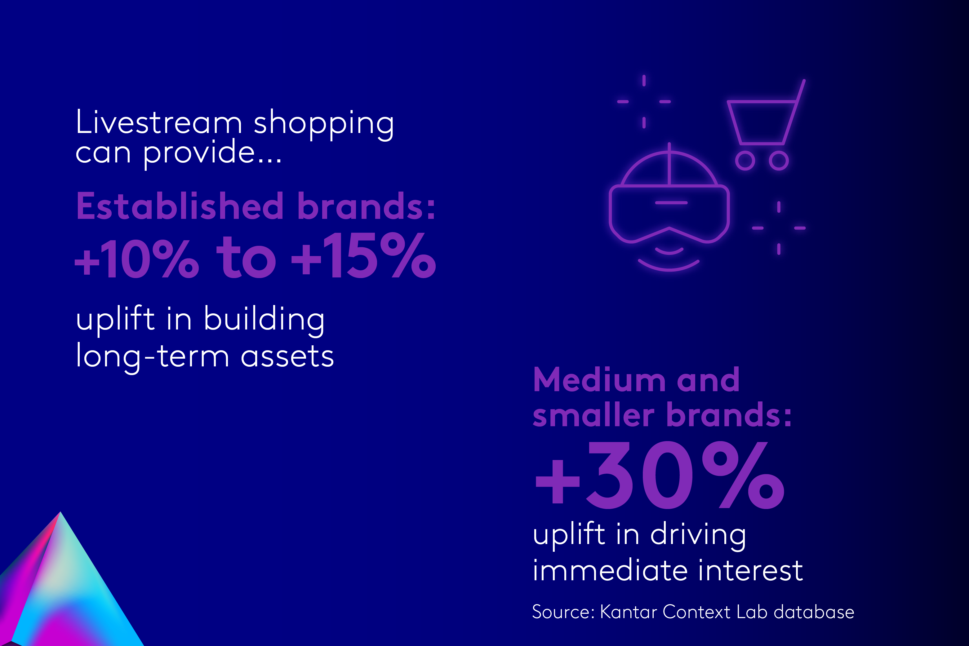 xu hướng tiếp thị