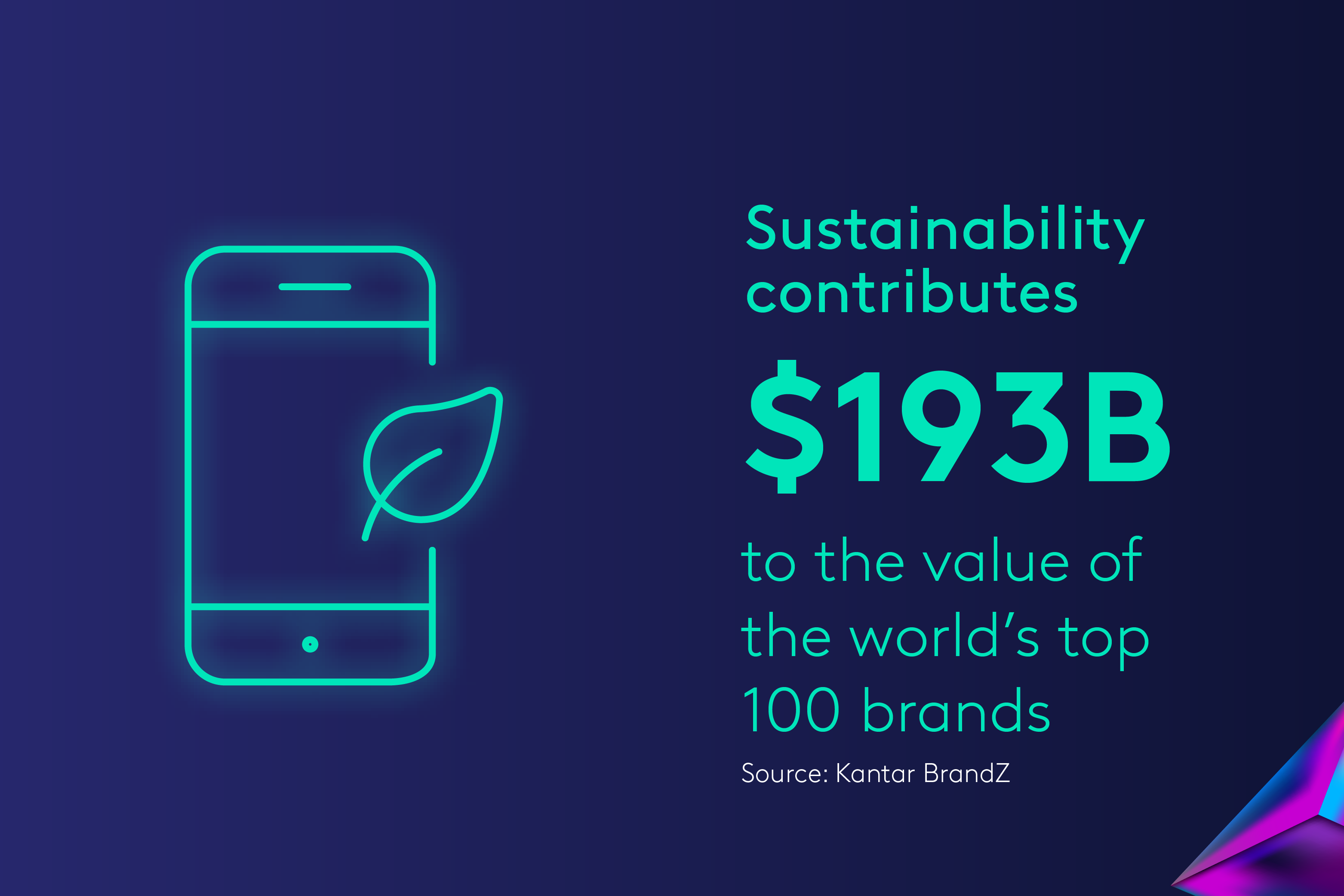 xu hướng tiếp thị