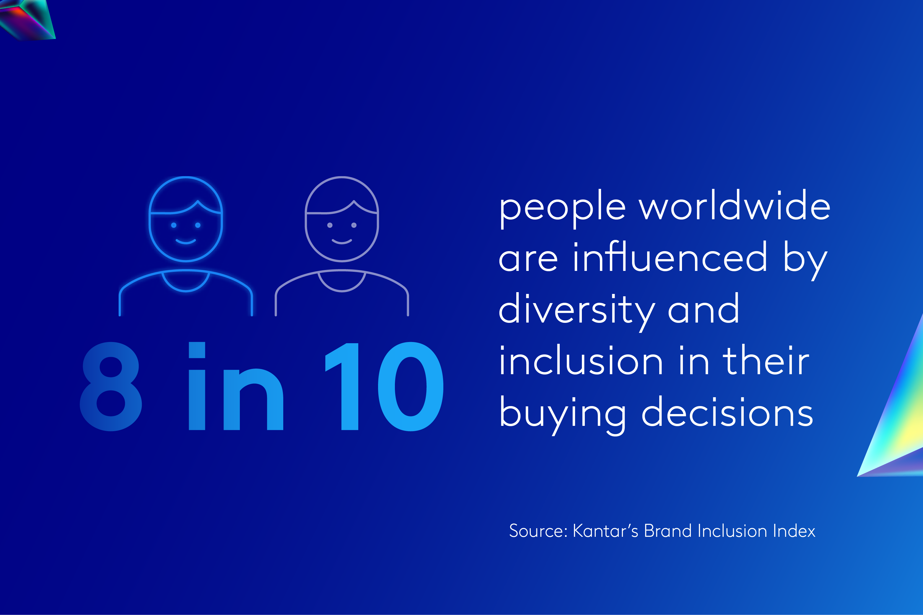 xu hướng tiếp thị