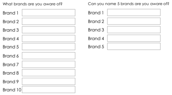 organizing lists for online survey