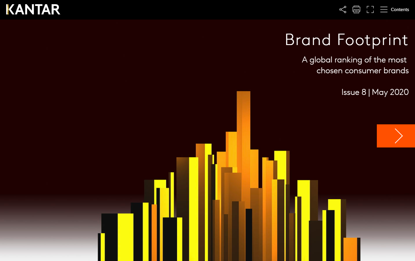 brand footprint cover