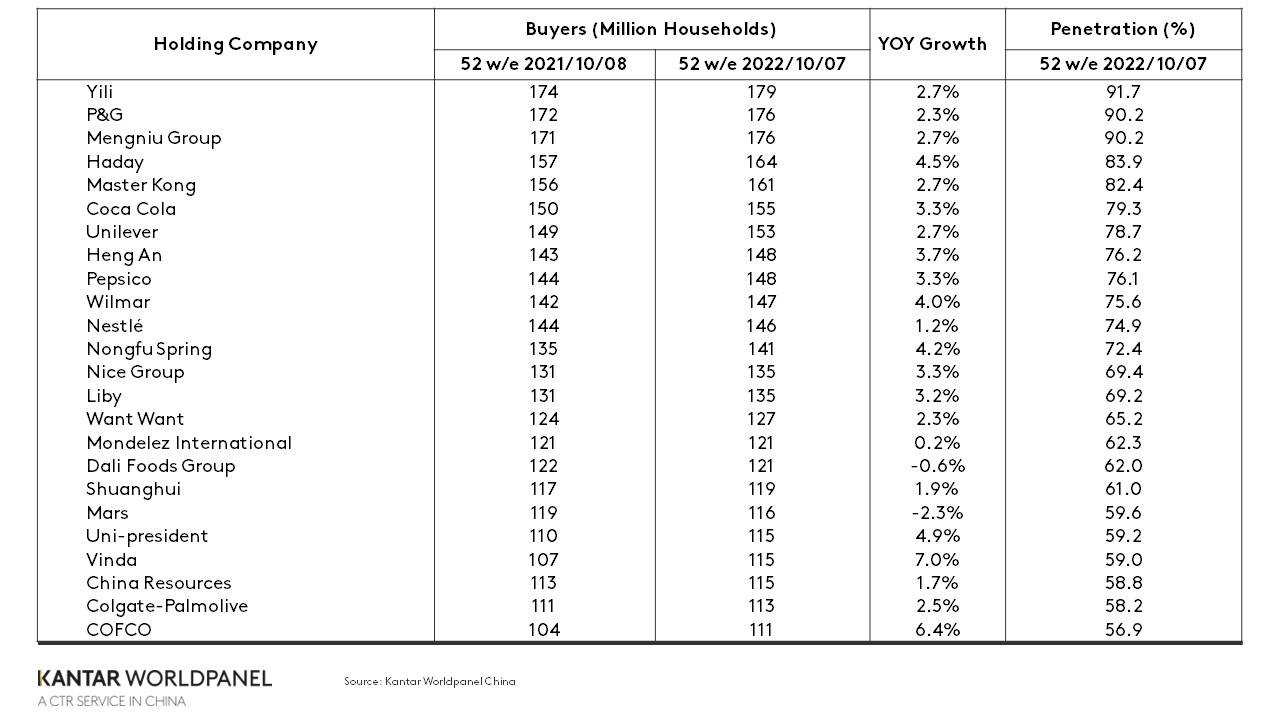 CHINA chart for 24 million companies 1