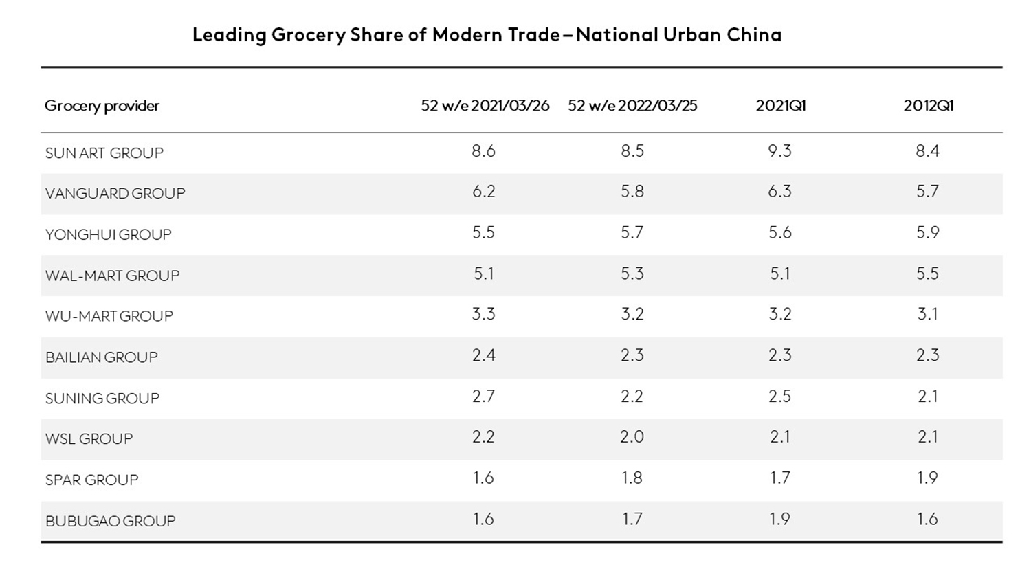 China-GMS-article-MAY-graph