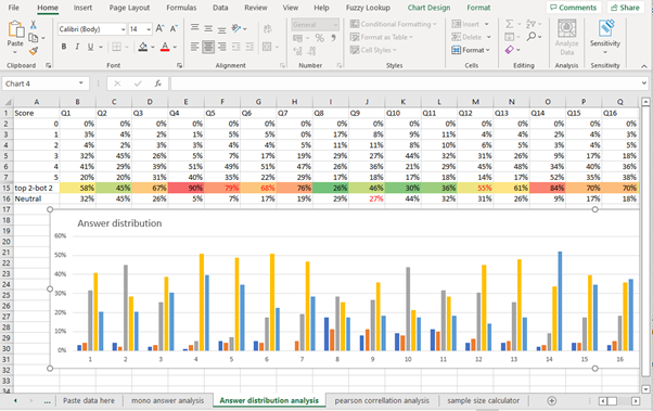 How to Analyse Survey Data in Excel