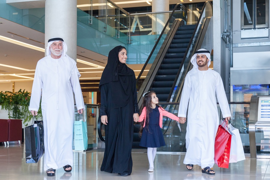 UAE FMCG Landscape Q1 IMAGE