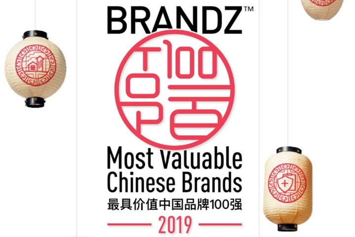 BrandZ china 2019 report