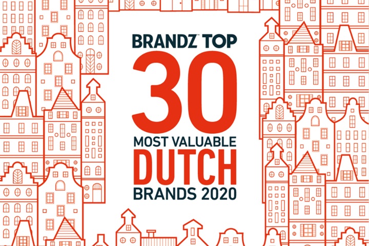 brandz netherlands