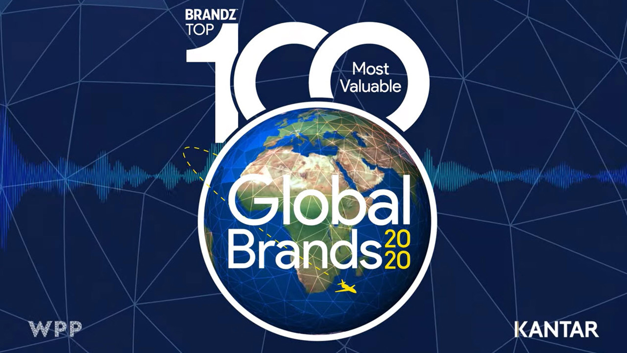 BrandZ Global Countdown Video
