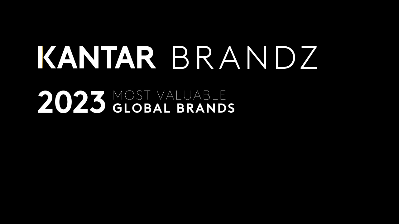 Kantar BrandZ Global Video 2023