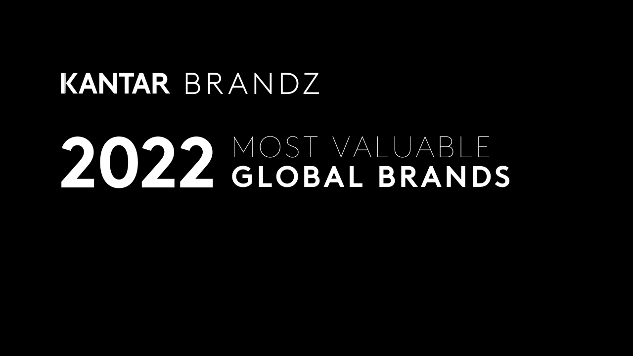 Kantar BrandZ Global 2022