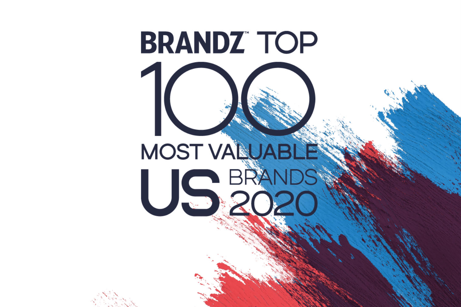 Value of top 100 US brands tops 3.81 trillion