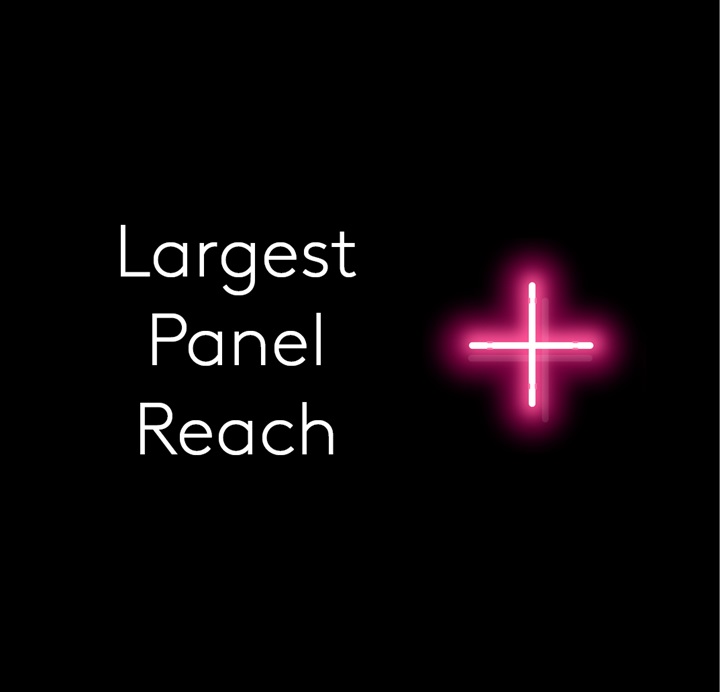 kantar profiles, largest panel reach