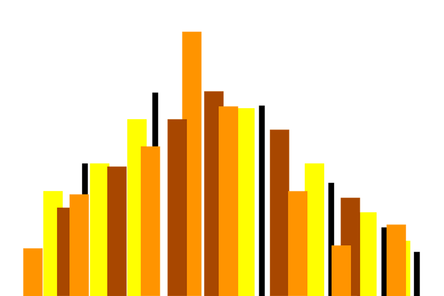 Brand Footprint Marketplace