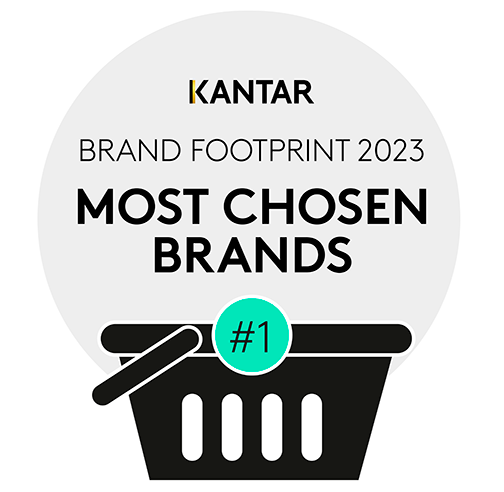 Kantar footprint 2023