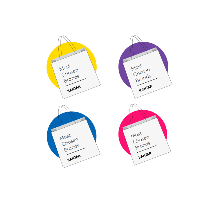 Brand Footprint seal