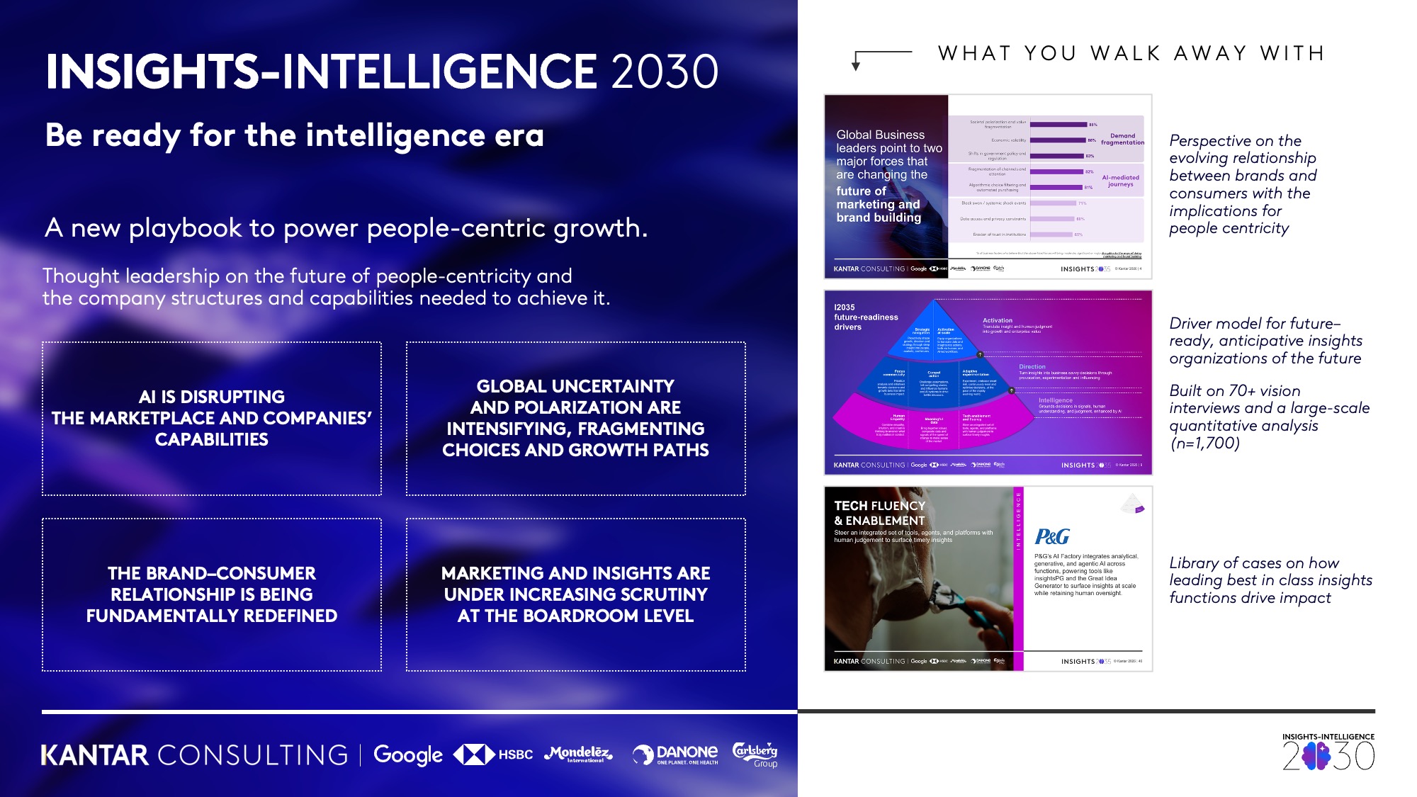 Insights to Intelligence 2030