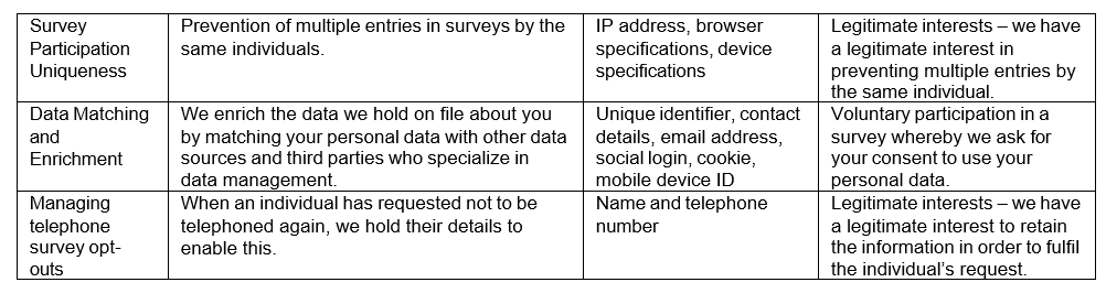 IP