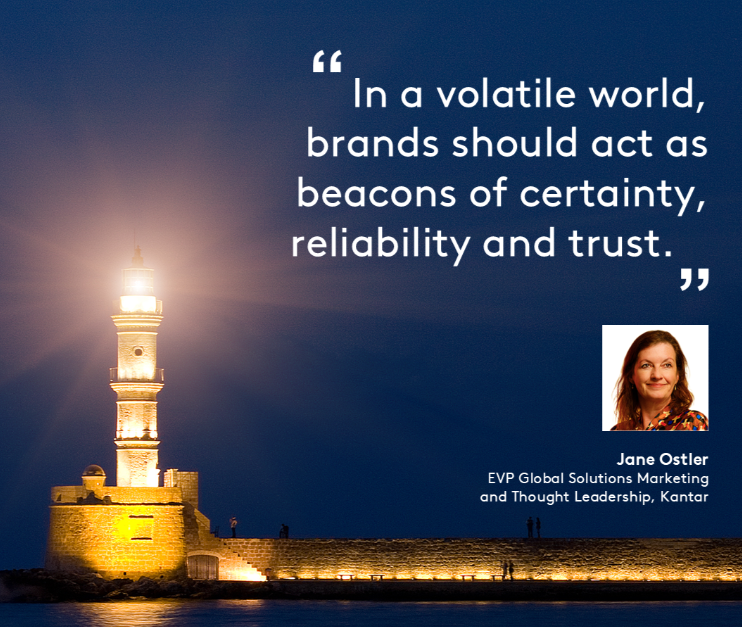 Consumer Sentiment Barometer