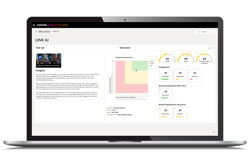 Link AI Solutions Kantar