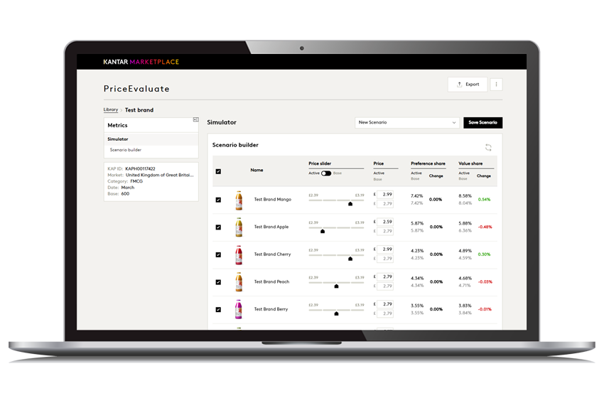 price evaluate