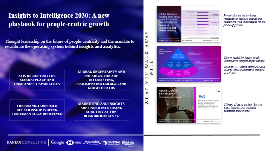 Insights to Intelligence 2030