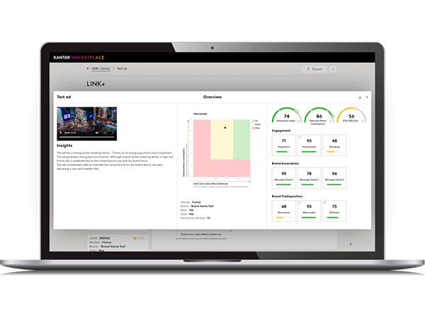 KMP dashboard