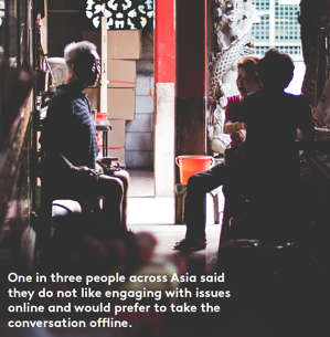 One in three people across Asia said they do not like engaging with issues online and would prefer to take the conversation offline