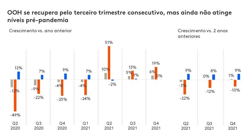 Grafico 1 PT Barometro 3