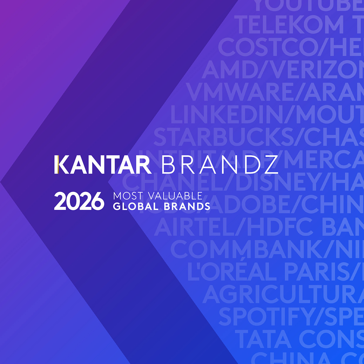 Kantar BrandZ Global 2026 Cover quadratisch