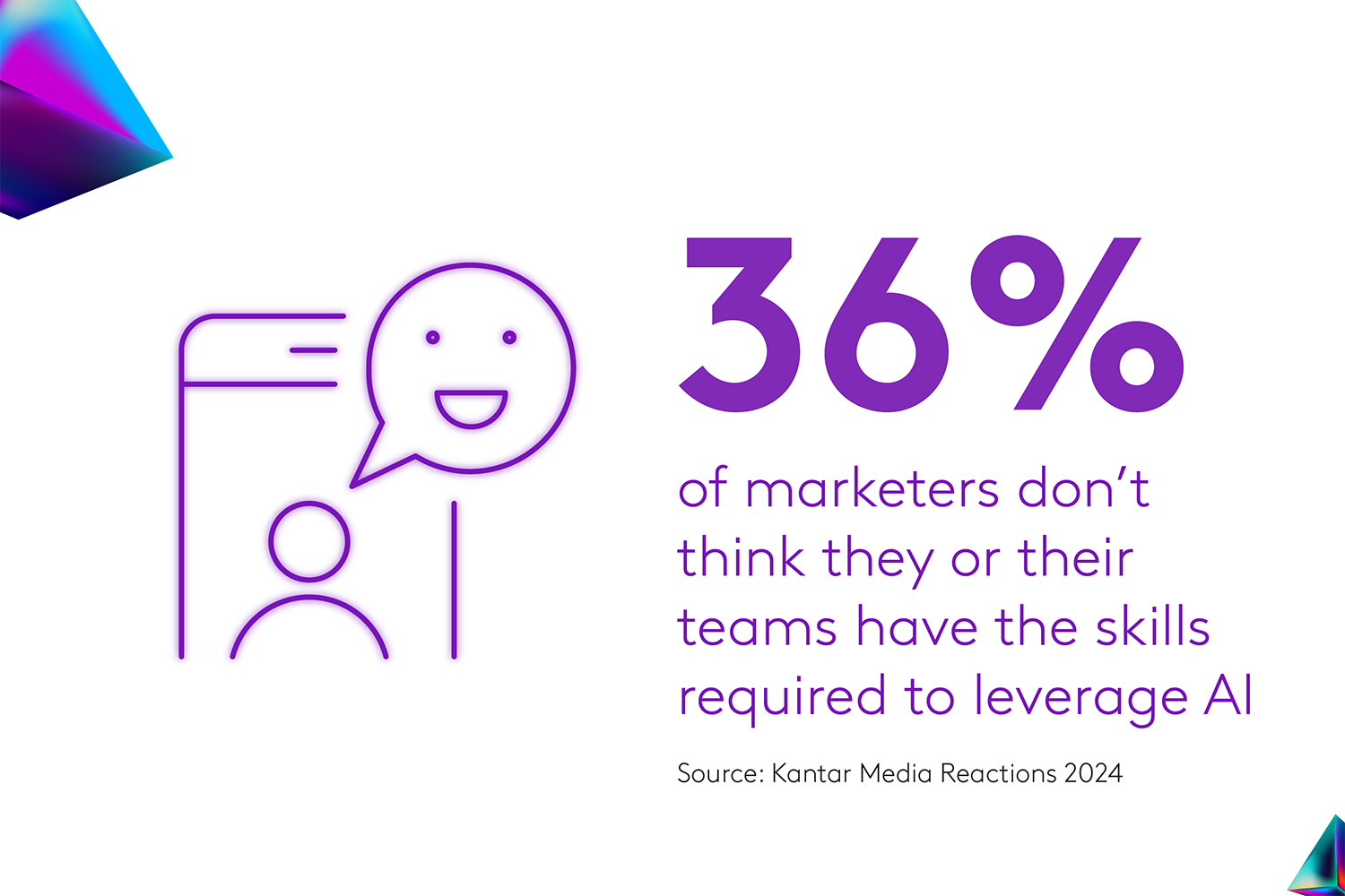 Kantar Marketing Trends 2025 - 3 Generative KI muss bei Marketingverantwortlichen Vertrauen aufbaue