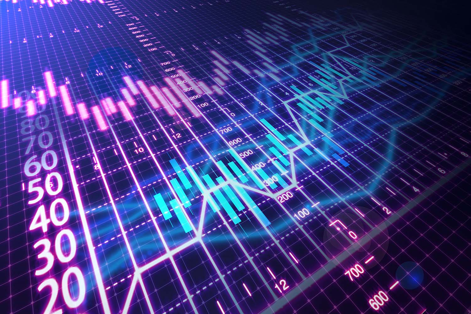 Finanzdienstleistungen