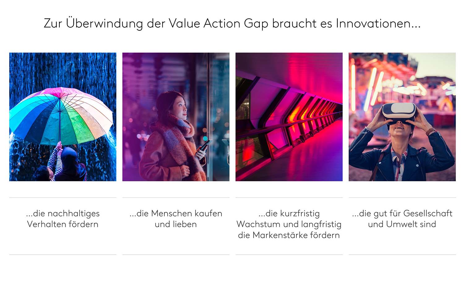 Value Action Gap mit Innovationen überwinden