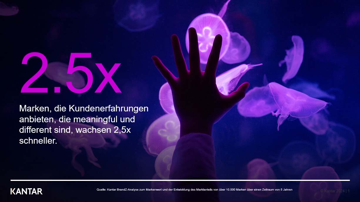 Marken, die Kundenerfahrungen anbieten, die meaningful und different sind, wachsen 2,5x schneller.
