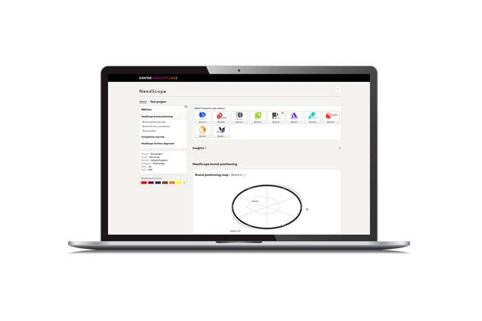 Screenshot Needscope auf Kantar Marketplace