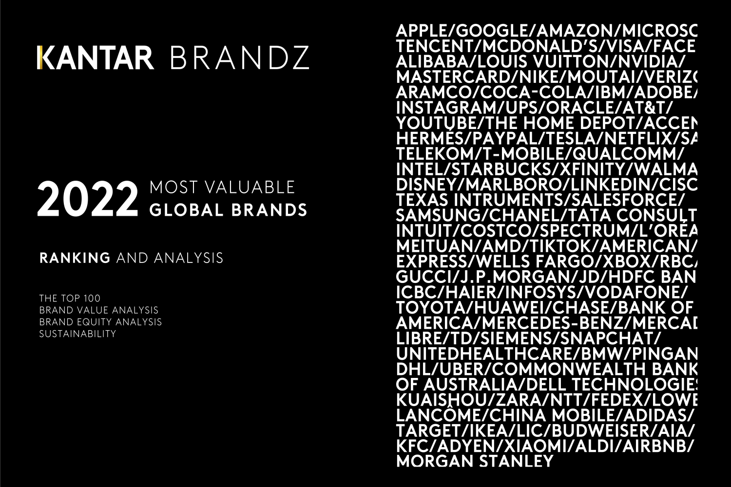 https://www.kantar.com/en-cn/-/media/project/kantar/china/campaigns-china/2022-brandz-top-100-most-valuable-global-brands-en.jpg