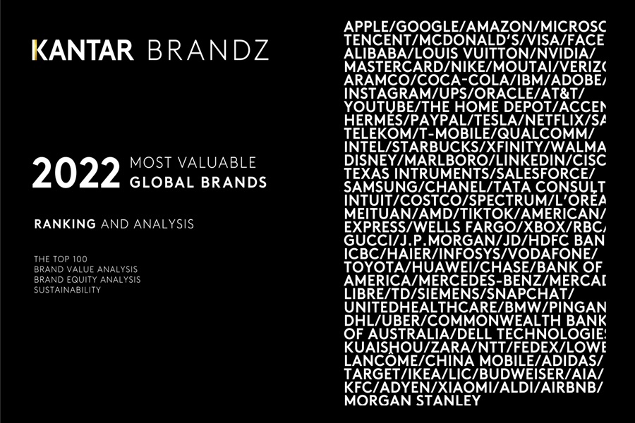 Kantar BrandZ™ Most Valuable Global Brands 2022