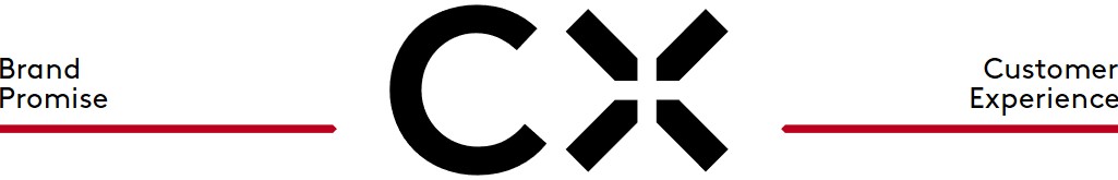 CX