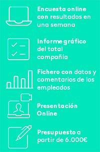 infografia trabajo en remoto
