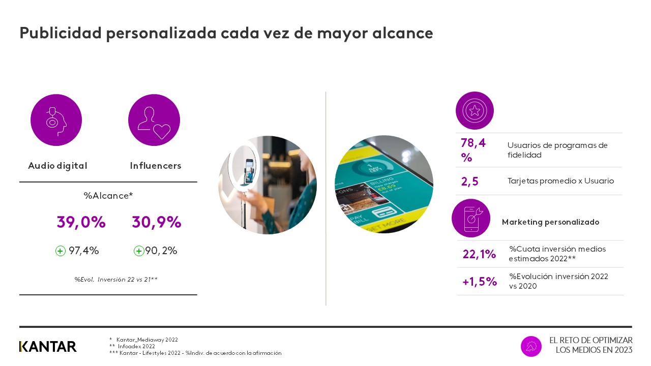 webinar media grafico 2