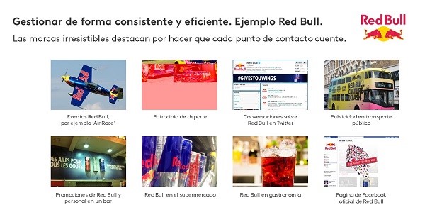 Kantar personalidad de marca Red Bull