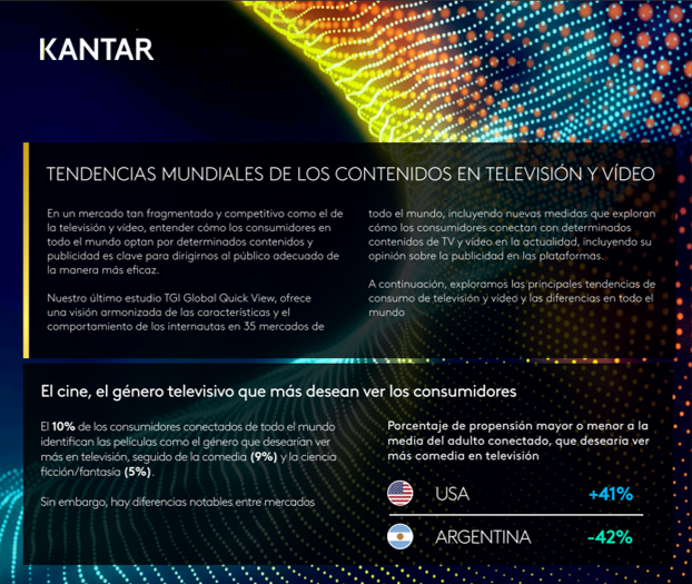 Infografia TGI GQV 2023