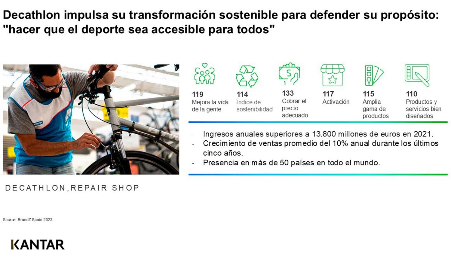 Decathlon hace de la sostenibilidad parte de su propuesta de valor