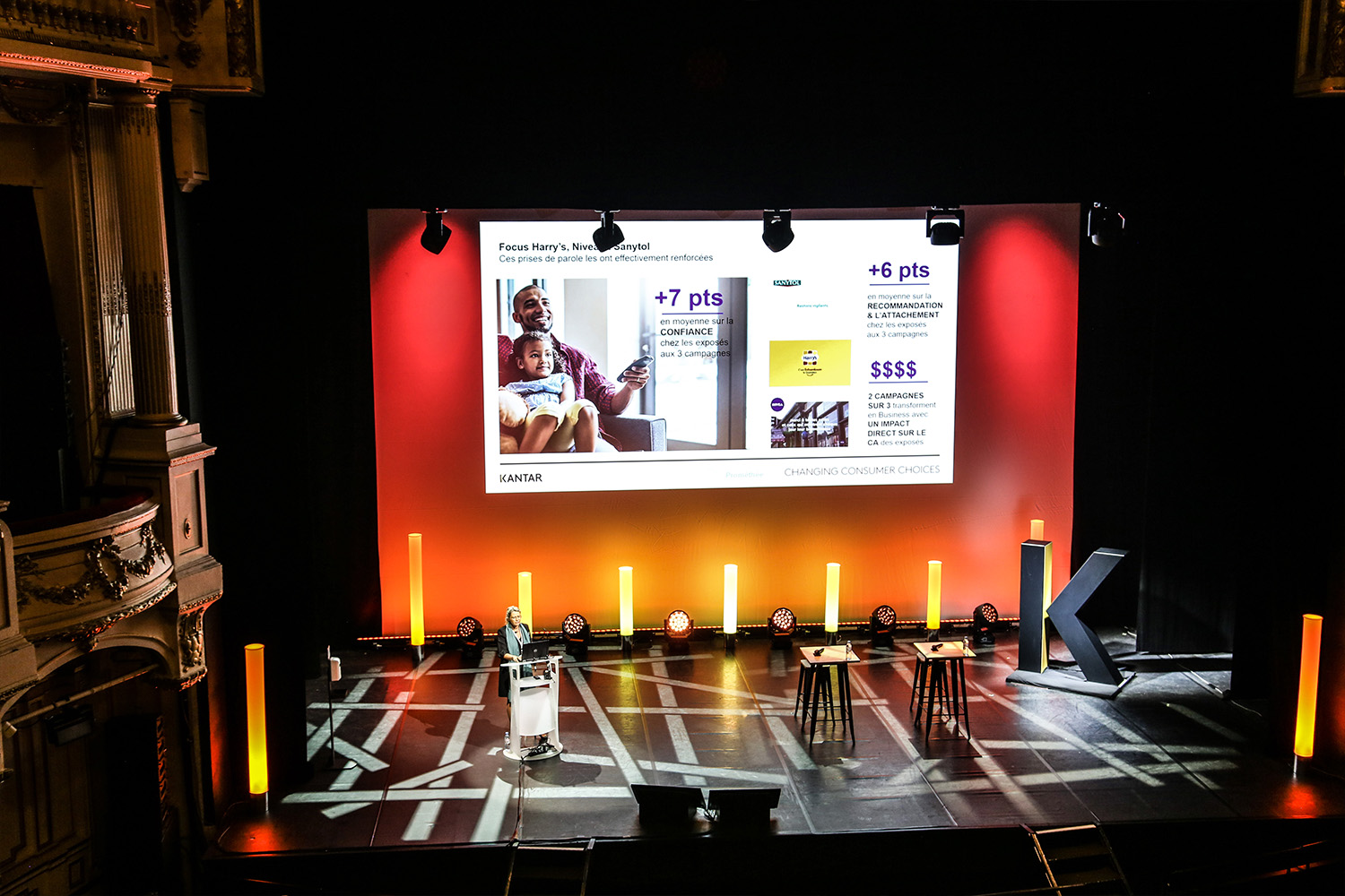 consumer day worldpanel