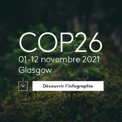 Visuel COP26