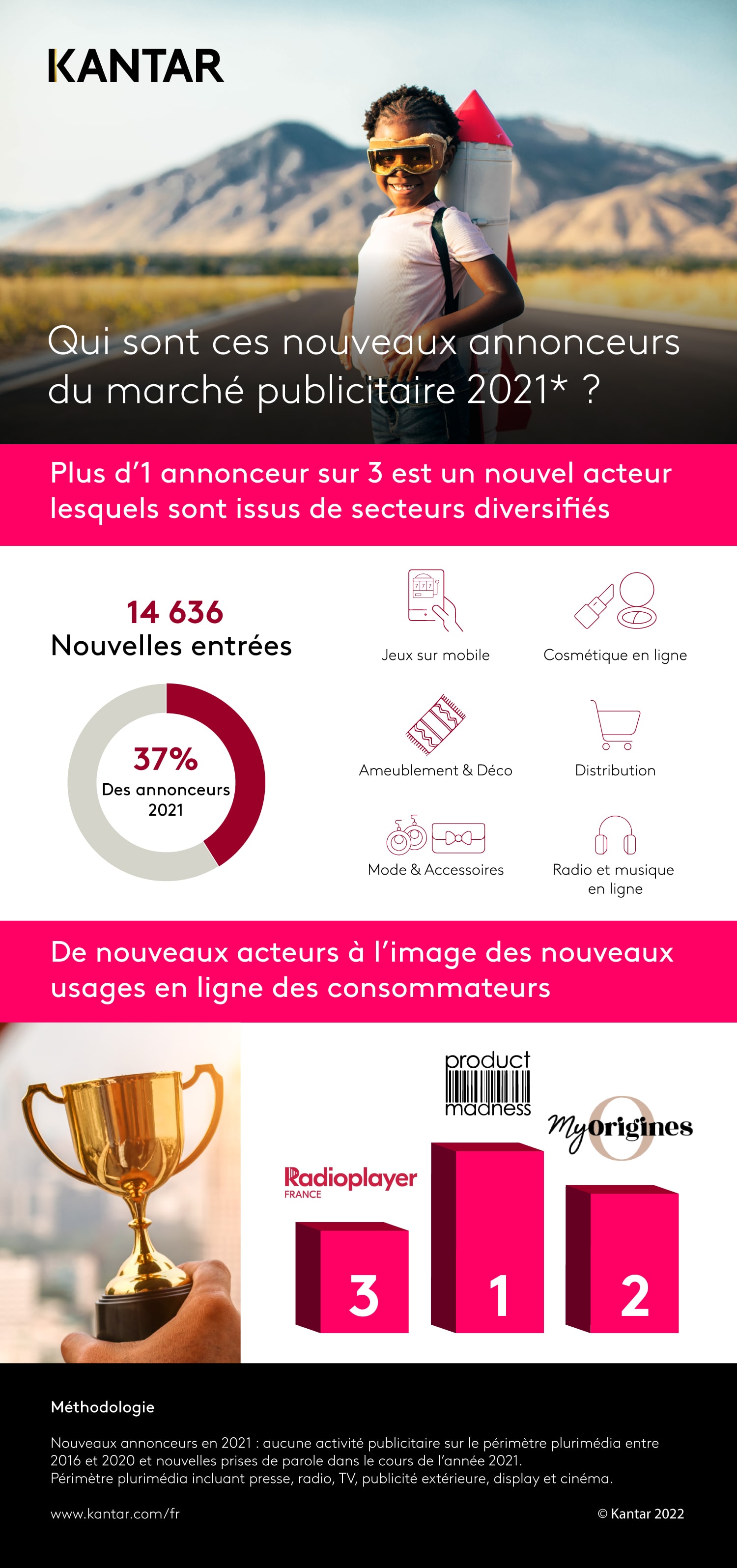 Infographie nouveaux annonceurs 2021 def