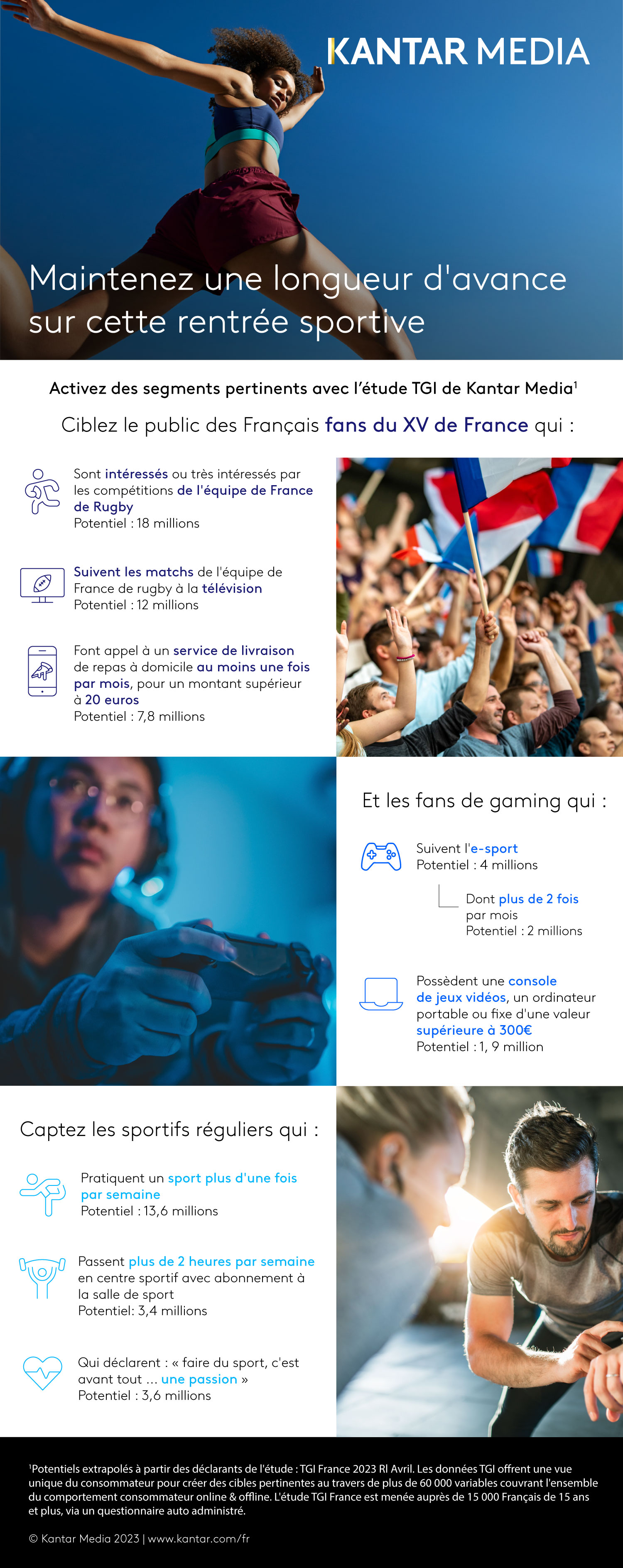 2023 Infographie rentree sportive DEF