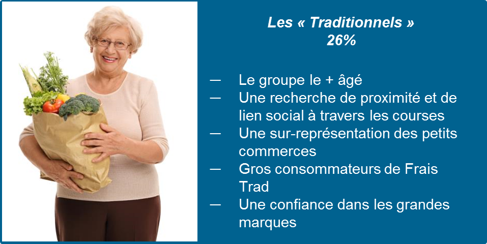 seniors traditionnels