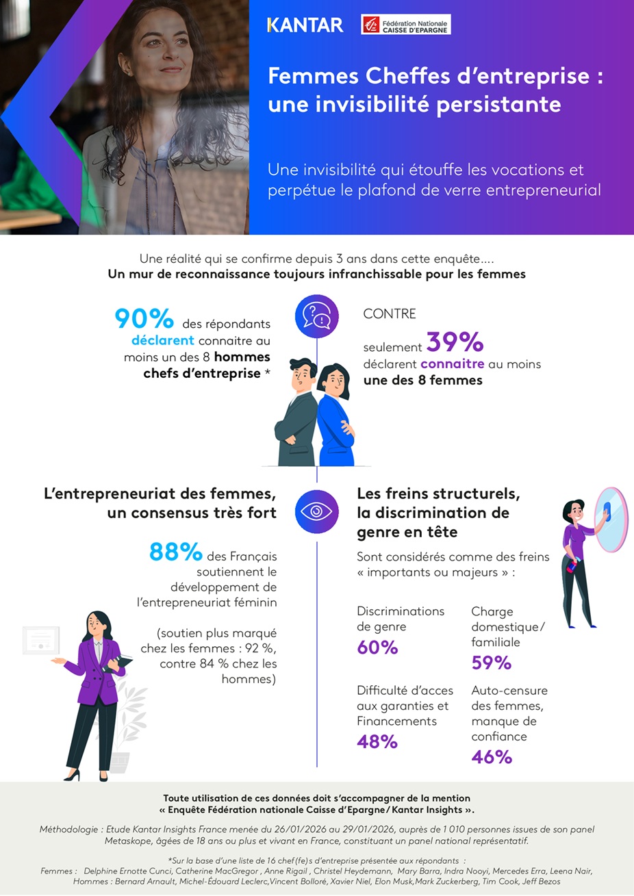 infographie FNCE small