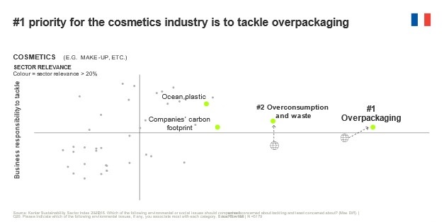 KMP-conscious-beauty-4