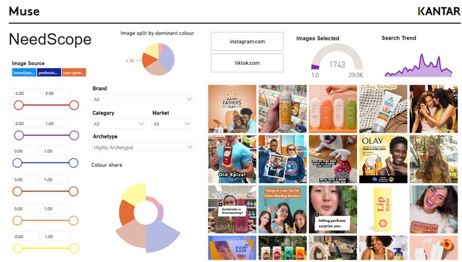 Culture & Semiotics at scale: turning visual noise into strategic clarity